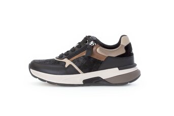 The new rollingsoft collections A/W 2024 – Functional
